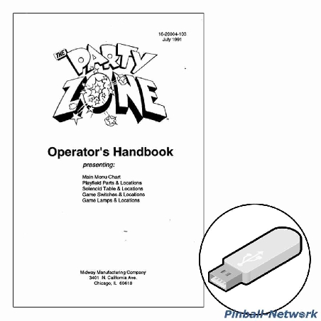 The Party Zone Operators Handbook