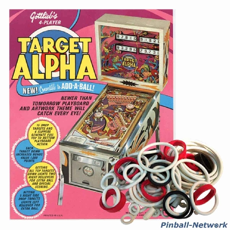 Target Alpha Gummisortiment