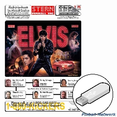 Elvis Operations Manual