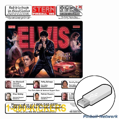 Elvis Operations Manual