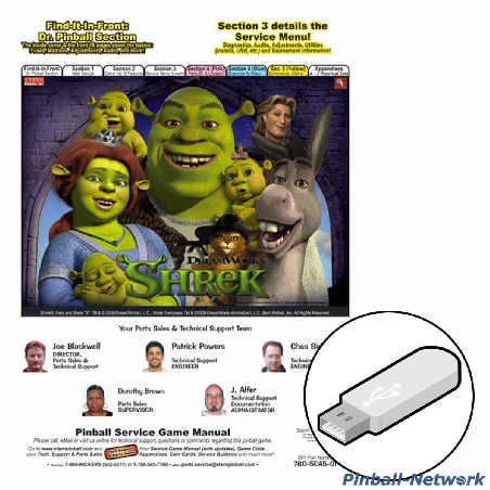 Shrek Operations Manual