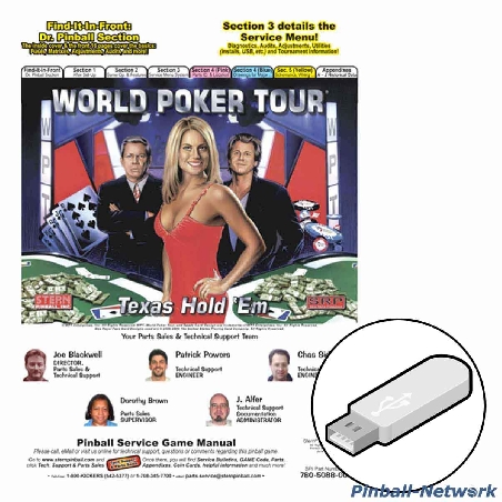 World Poker Tour™ Operations Manual
