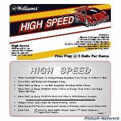 High Speed Custom Cards, Design 2