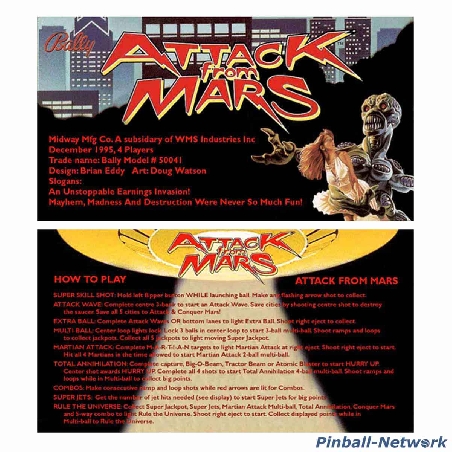 Attack From Mars Custom Cards