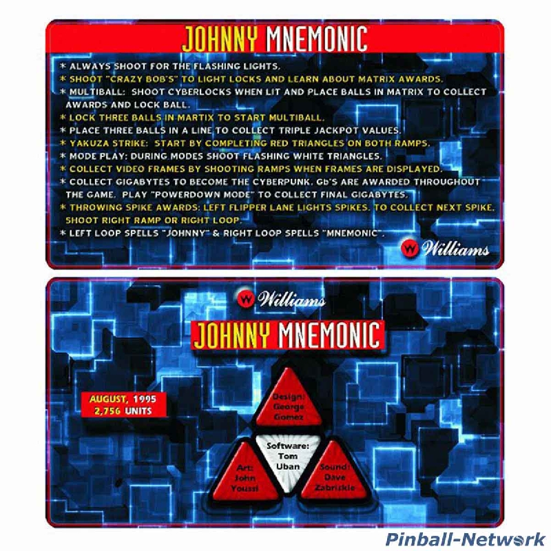 Johnny Mnemonic Custom Cards