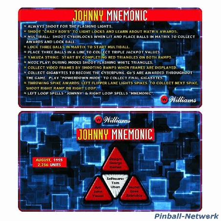 Johnny Mnemonic Custom Cards