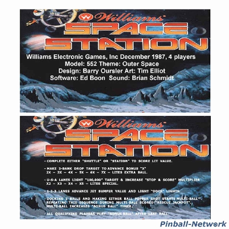 Space Station Custom Cards