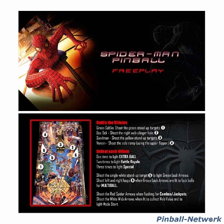 Spider-Man Custom Cards
