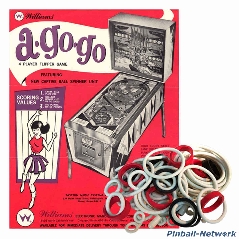 A Go-Go Gummisortiment