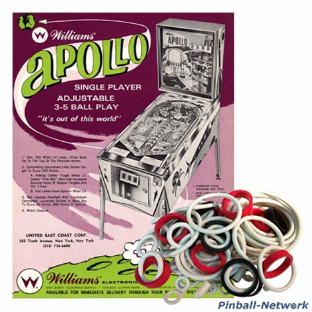 Apollo Gummisortiment