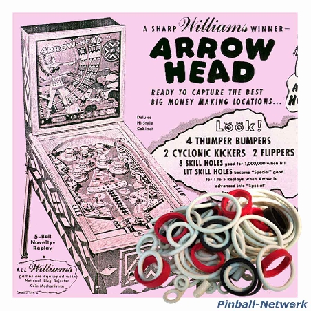 Arrow Head Gummisortiment