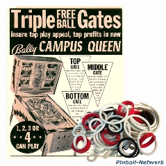 Campus Queen Gummisortiment