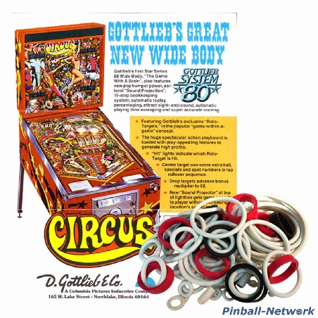 Circus Gottlieb Gummisortiment