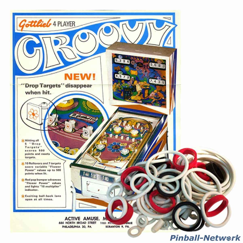 Groovy Gummisortiment