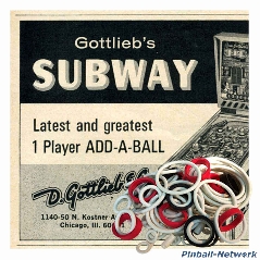 Subway Gummisortiment