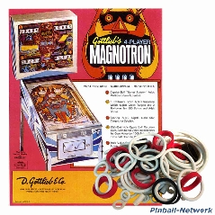 Magnotron Gummisortiment
