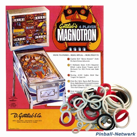 Magnotron Gummisortiment