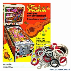 Fiesta Gummisortiment