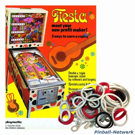 Fiesta Gummisortiment