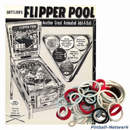 Flipper Pool Gummisortiment