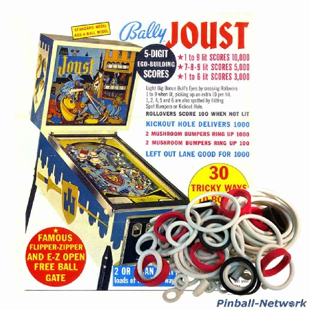 Joust Bally Gummisortiment