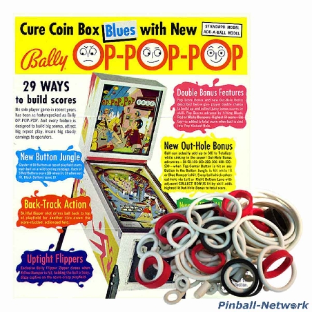 Op-Pop-Pop Gummisortiment
