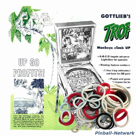 Tropic Isle Gummisortiment