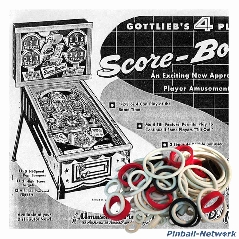 Score-Board Gummisortiment