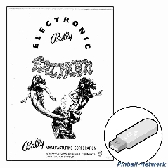 Fathom Operations Manual