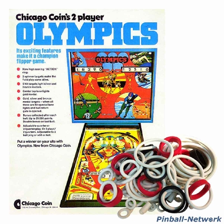 Olympics Chicago Coin Gummisortiment