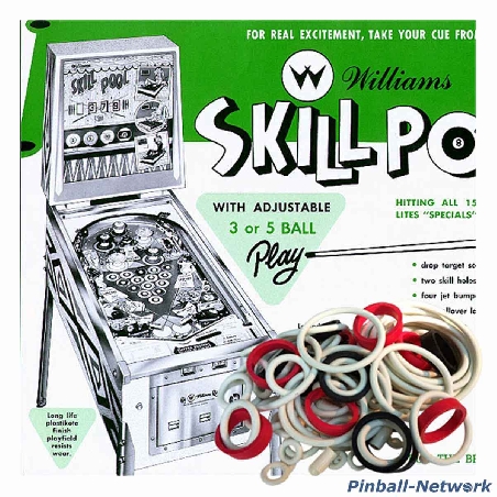 Skill Pool Gummisortiment