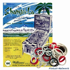 Shangri-La Gummisortiment