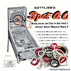 Spot-A-Card Gummisortiment