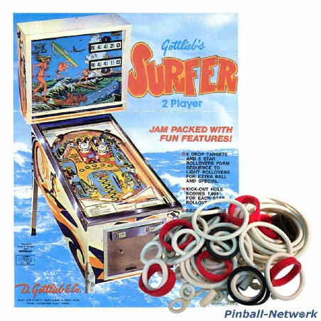 Surfer Gummisortiment