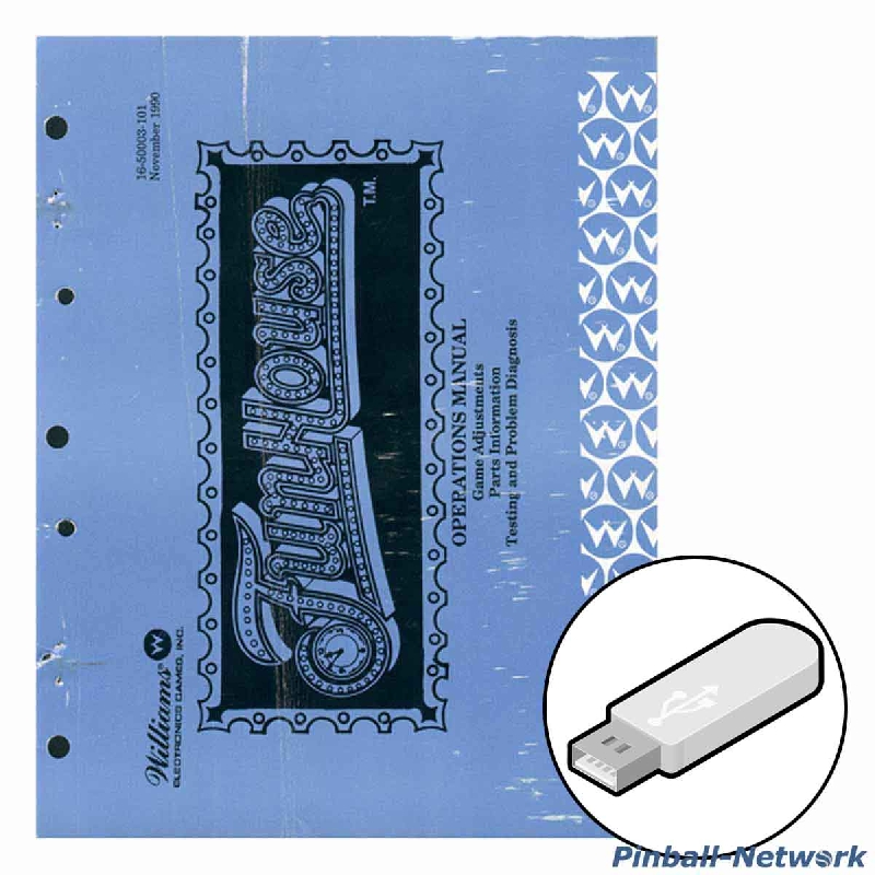 Funhouse Operations Manual