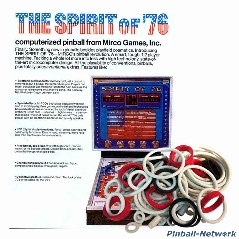 Spirit of 76 Micro Games Gummisortiment