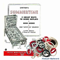Summer Time United Gummisortiment