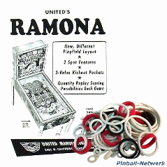 Ramona United Gummisortiment