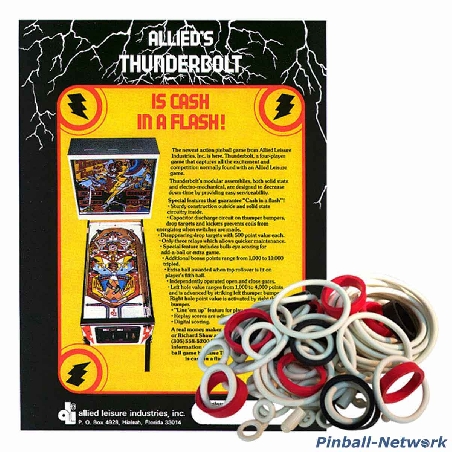 Thunderbolt Gummisortiment