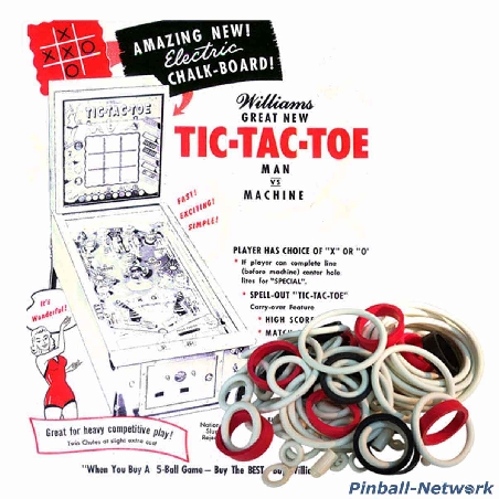 Tic-Tac-Toe Gummisortiment