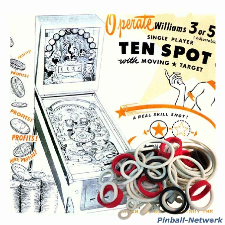 Ten Spot Gummisortiment