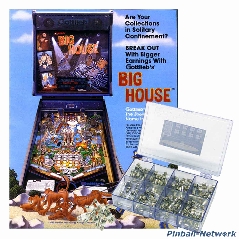 Big House Sicherungssortiment