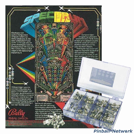Spectrum Sicherungssortiment