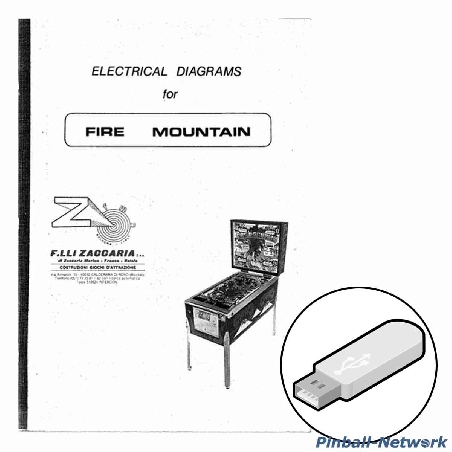 Fire Mountain Operations Manual