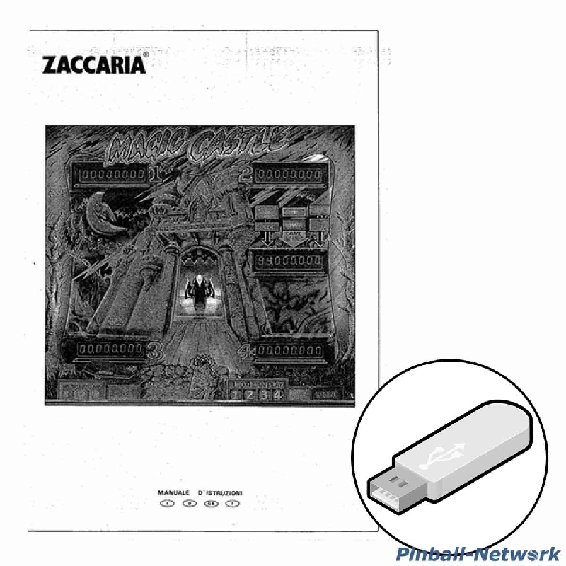 Magic Castle Operations Manual
