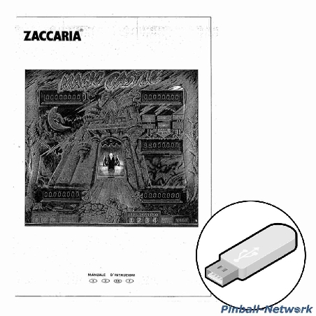 Magic Castle Operations Manual