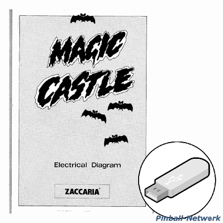 Magic Castle Operations Manual