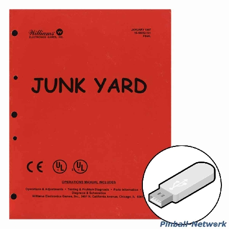 Junk Yard Operations Manual