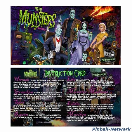 The Munsters Custom Cards