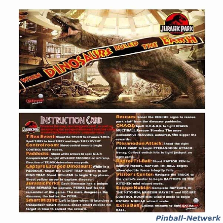 Jurassic Park Stern Custom Cards